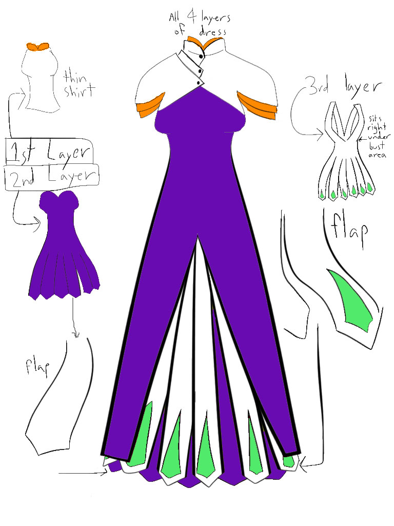 dress 3