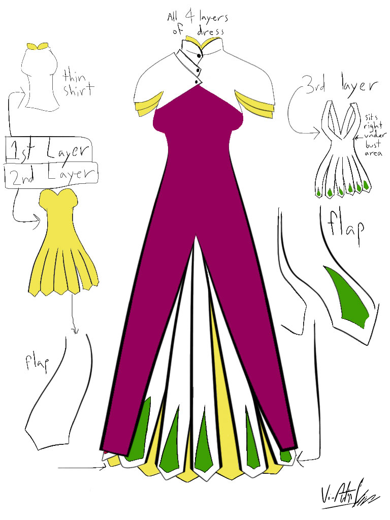 dress 5