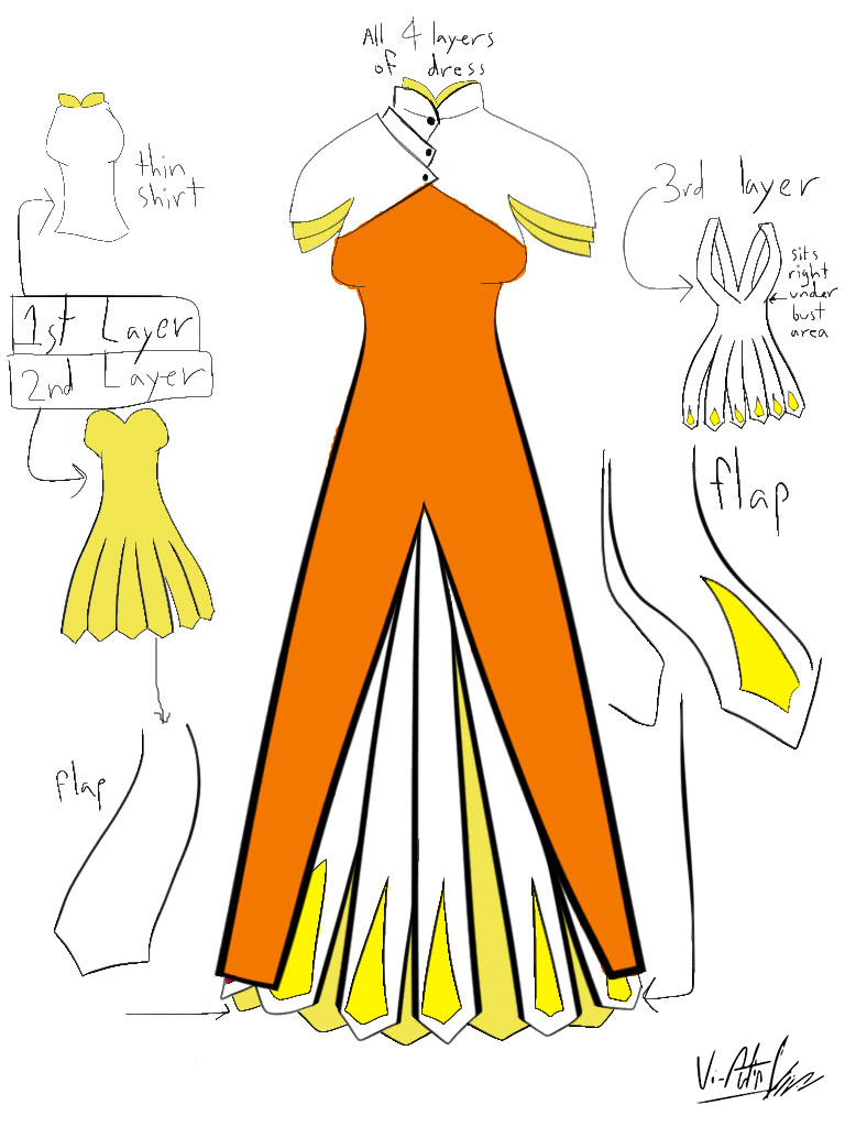 dress 7
