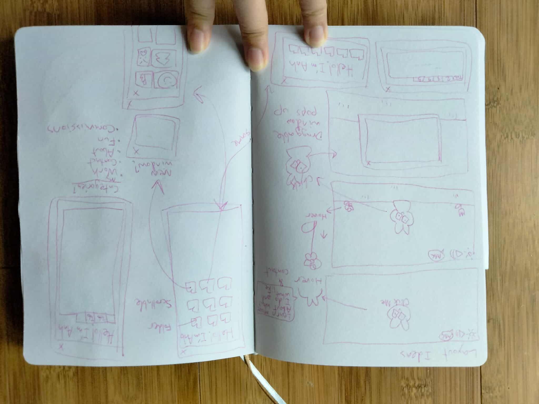 sketches